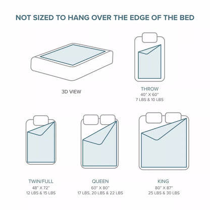 60"X80" 17-22Lbs Weighted Blanket by Bare Home