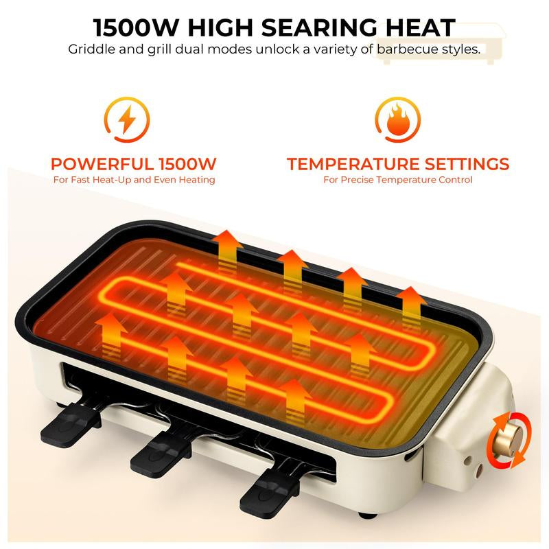 Pukomc 1500W Yellow Electric Grill—Smokeless Indoor Cooking with Non-Stick Plate, 3 Raclette Pans & Dishwasher-Safe Parts. Great for Steaks, Hot Dogs & More! Master Grill