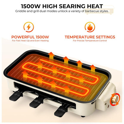 Pukomc 1500W Yellow Electric Grill—Smokeless Indoor Cooking with Non-Stick Plate, 3 Raclette Pans & Dishwasher-Safe Parts. Great for Steaks, Hot Dogs & More! Master Grill